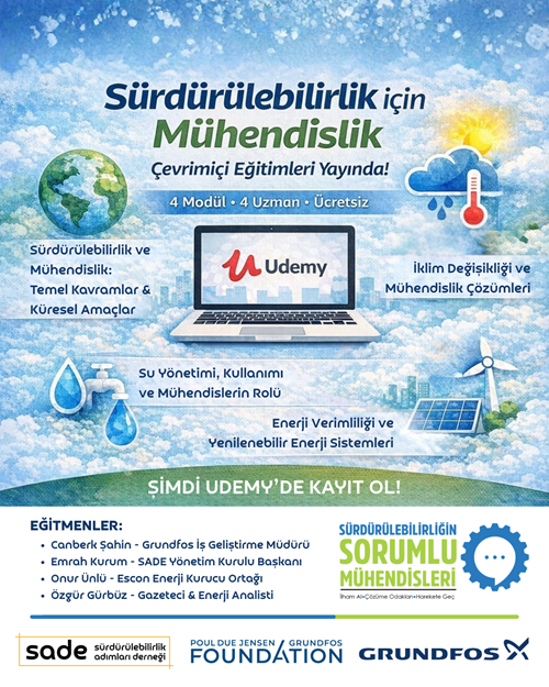 Sürdürülebilirlik için Mühendislik Çevrimiçi Eğitimleri